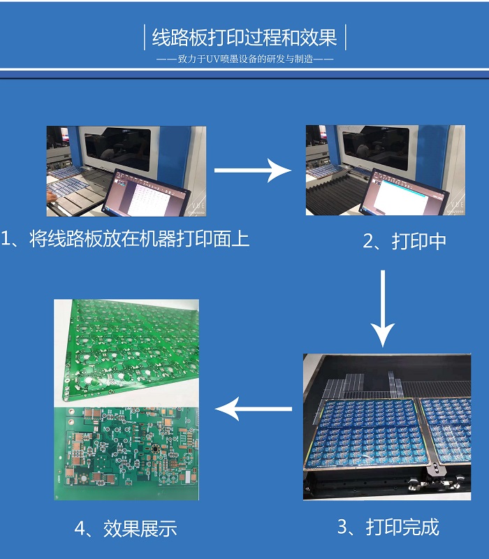 线路板字符喷印机