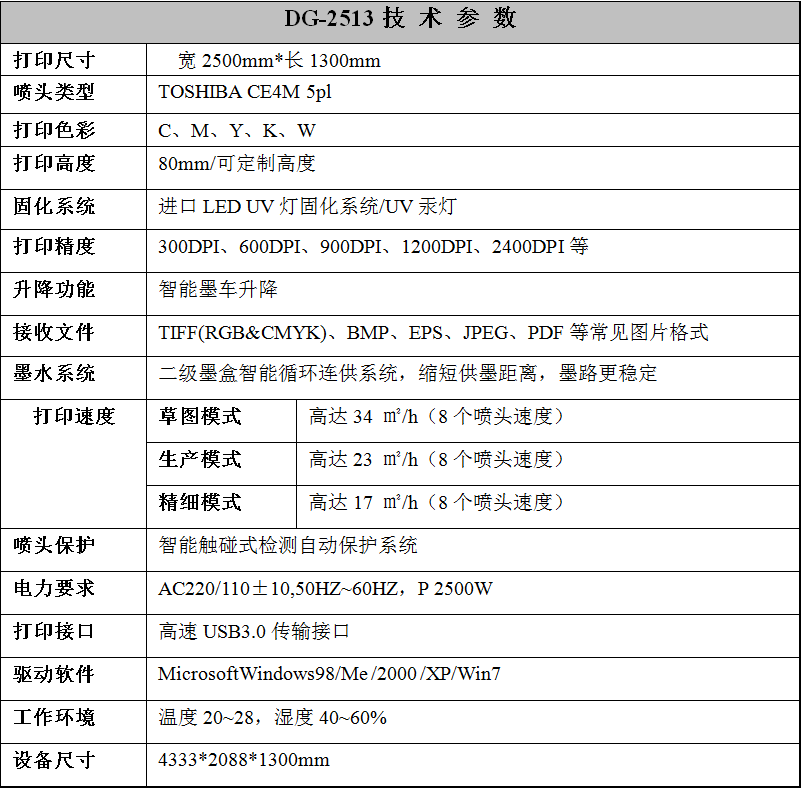 2513彩印机