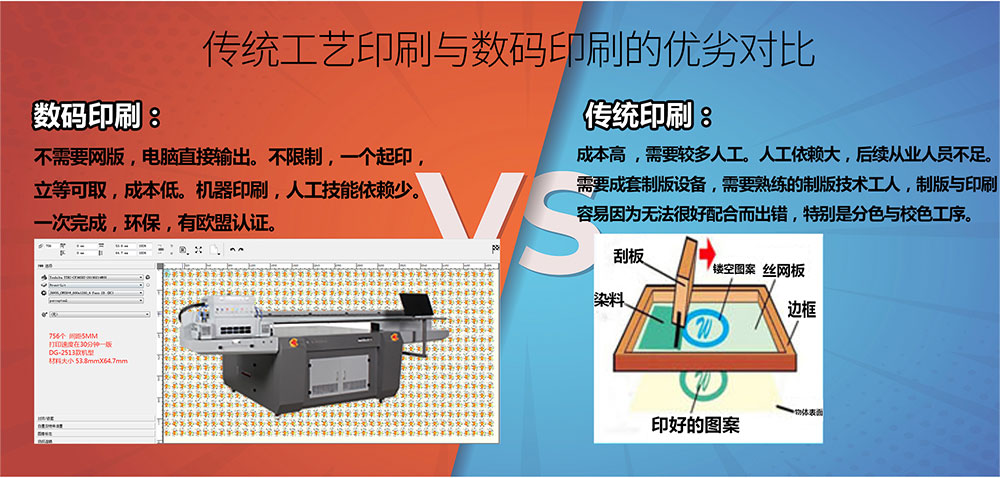 一机替代传统工艺